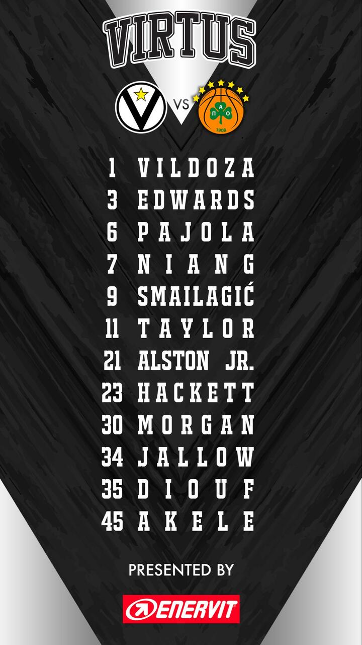 Virtus, il roster per il Panathinaikos