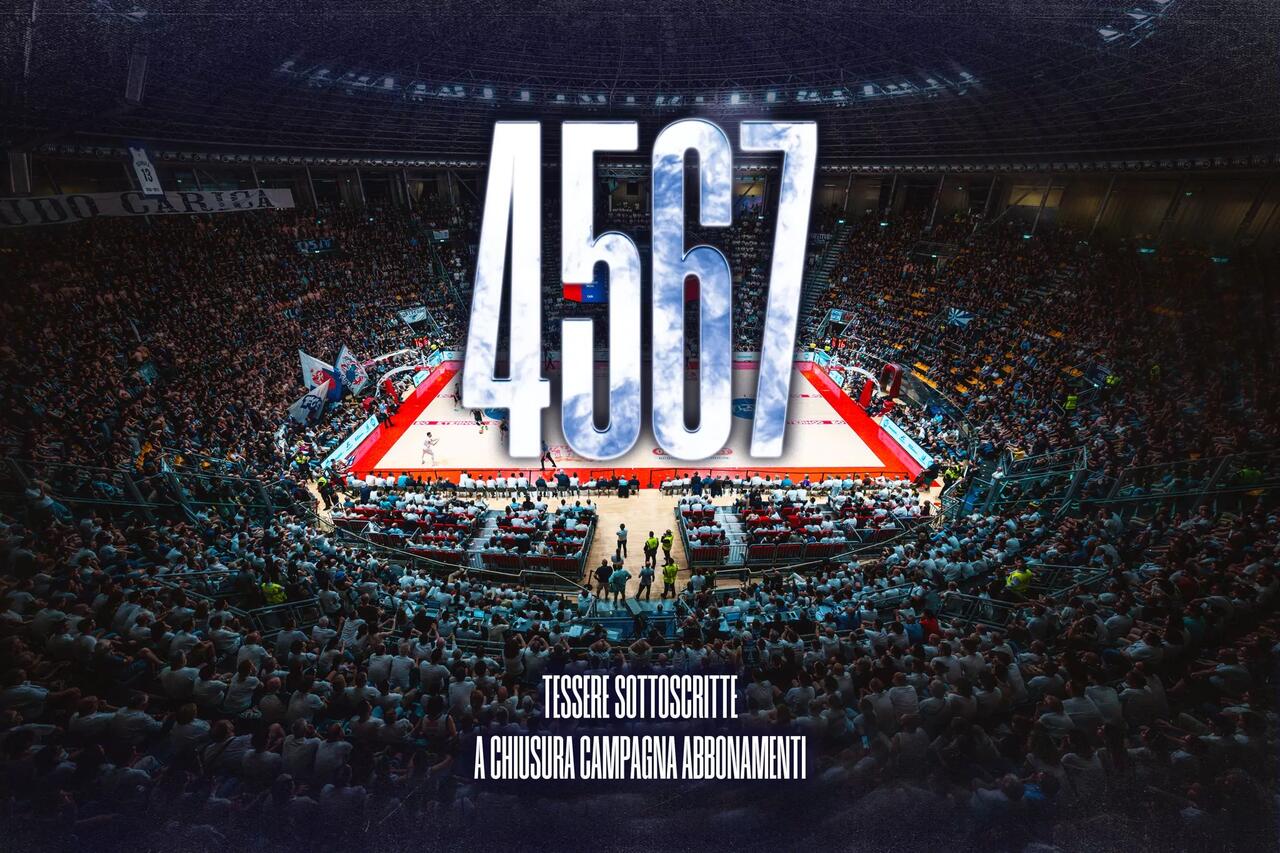 La campagna abbonamenti Fortitudo chiude a quota 4567