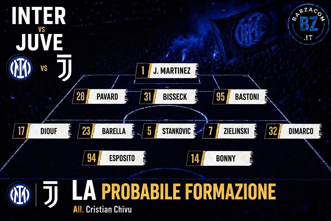 Inter Juve