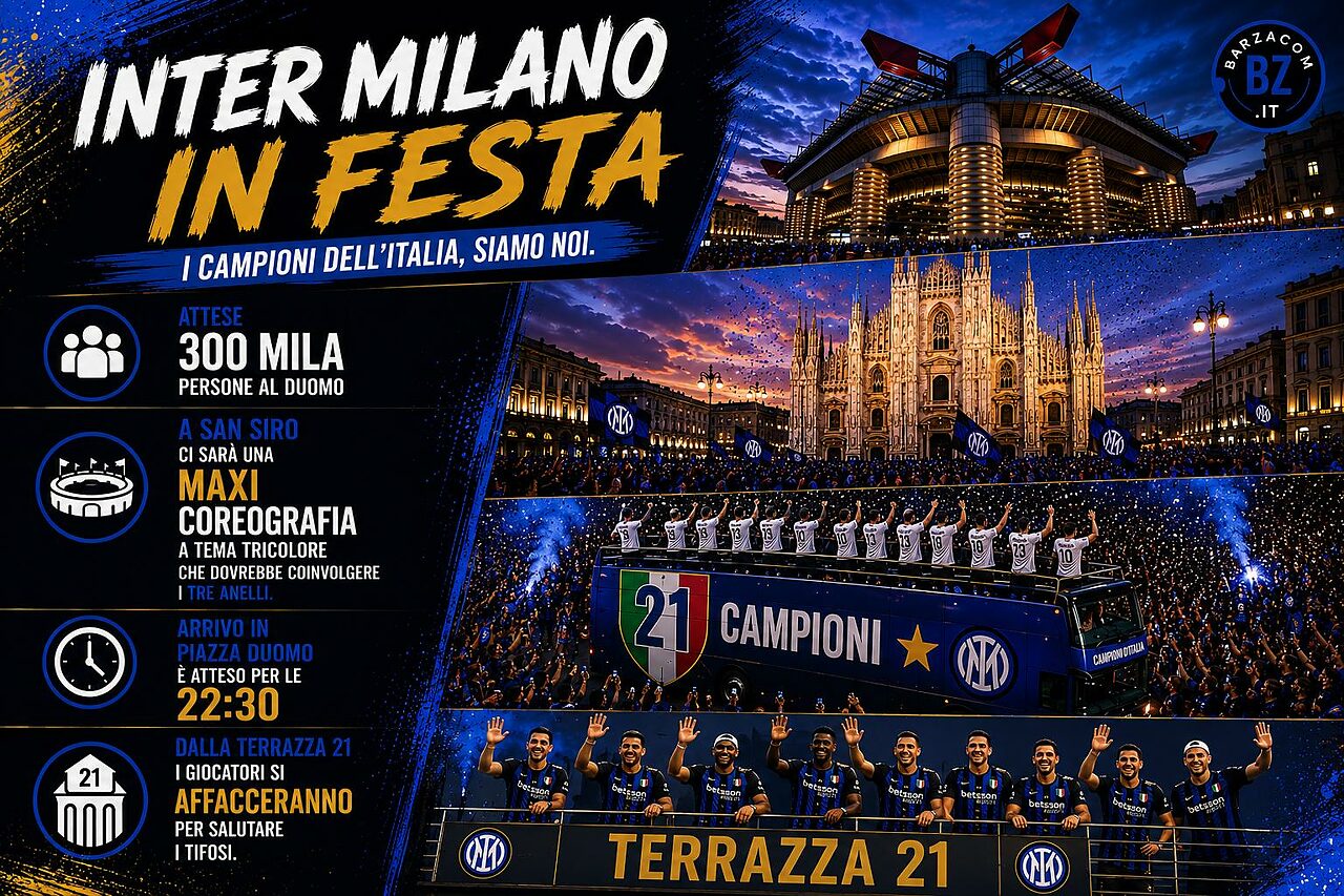 Inter