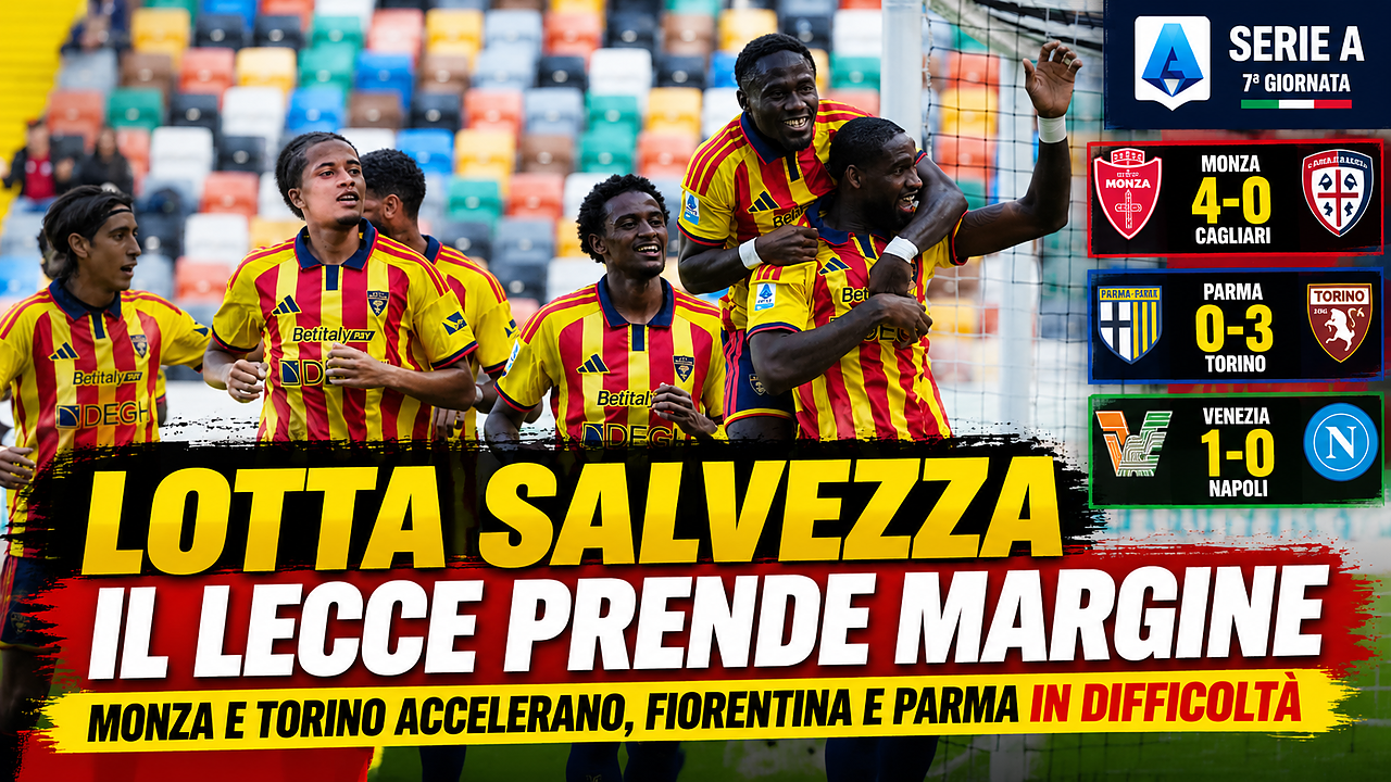 Lotta salvezza, il Lecce prende margine: Monza e Torino accelerano, Fiorentina e Parma in difficoltà
