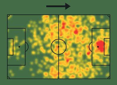 Heatmap di Stulic durante la stagione 24/25 (fonte: Sofascore)