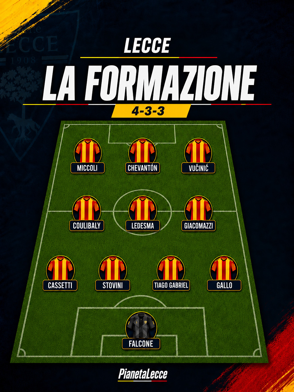 la formazione