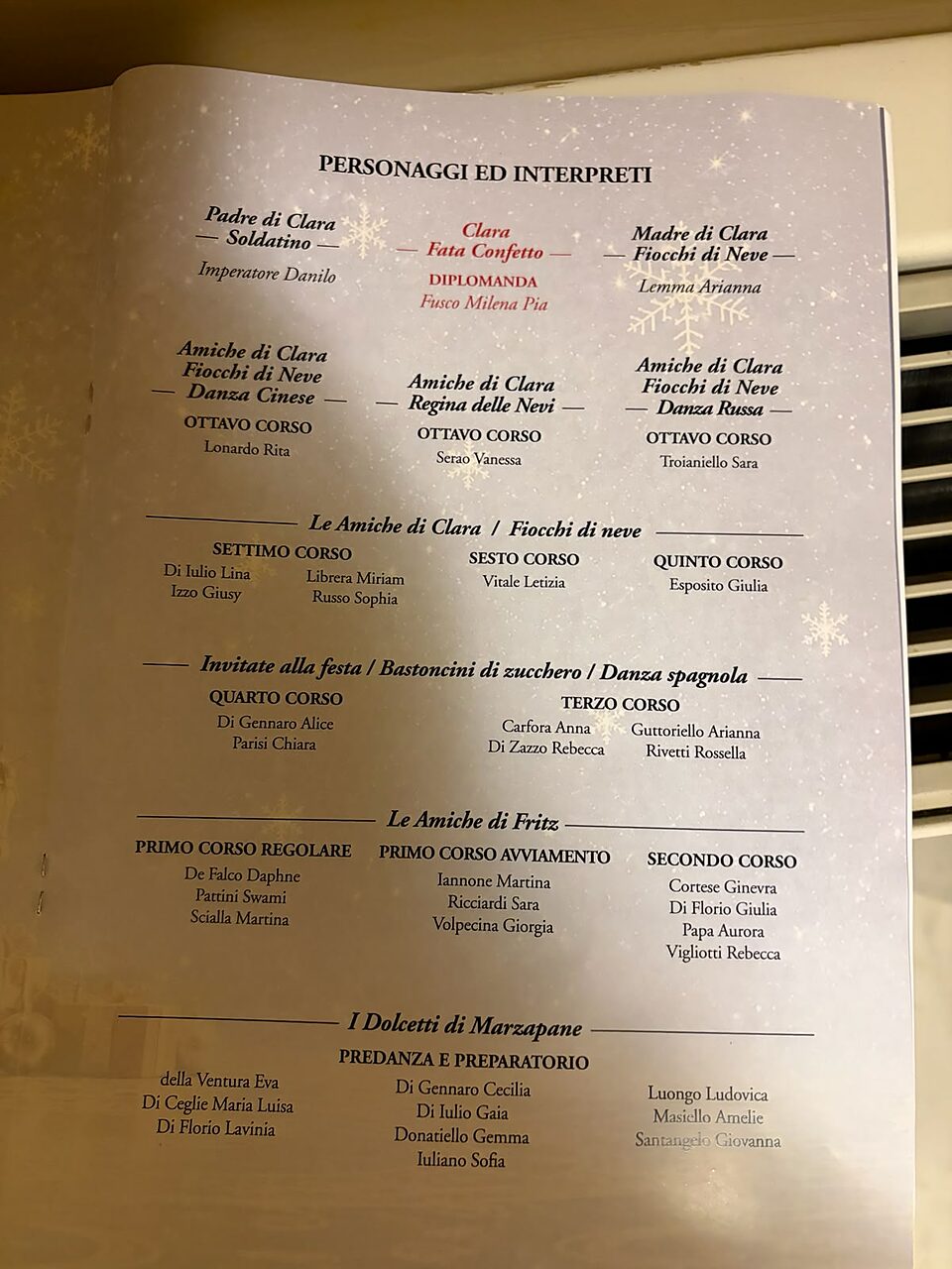 interpreti schiaccianoci la reggia della danza
