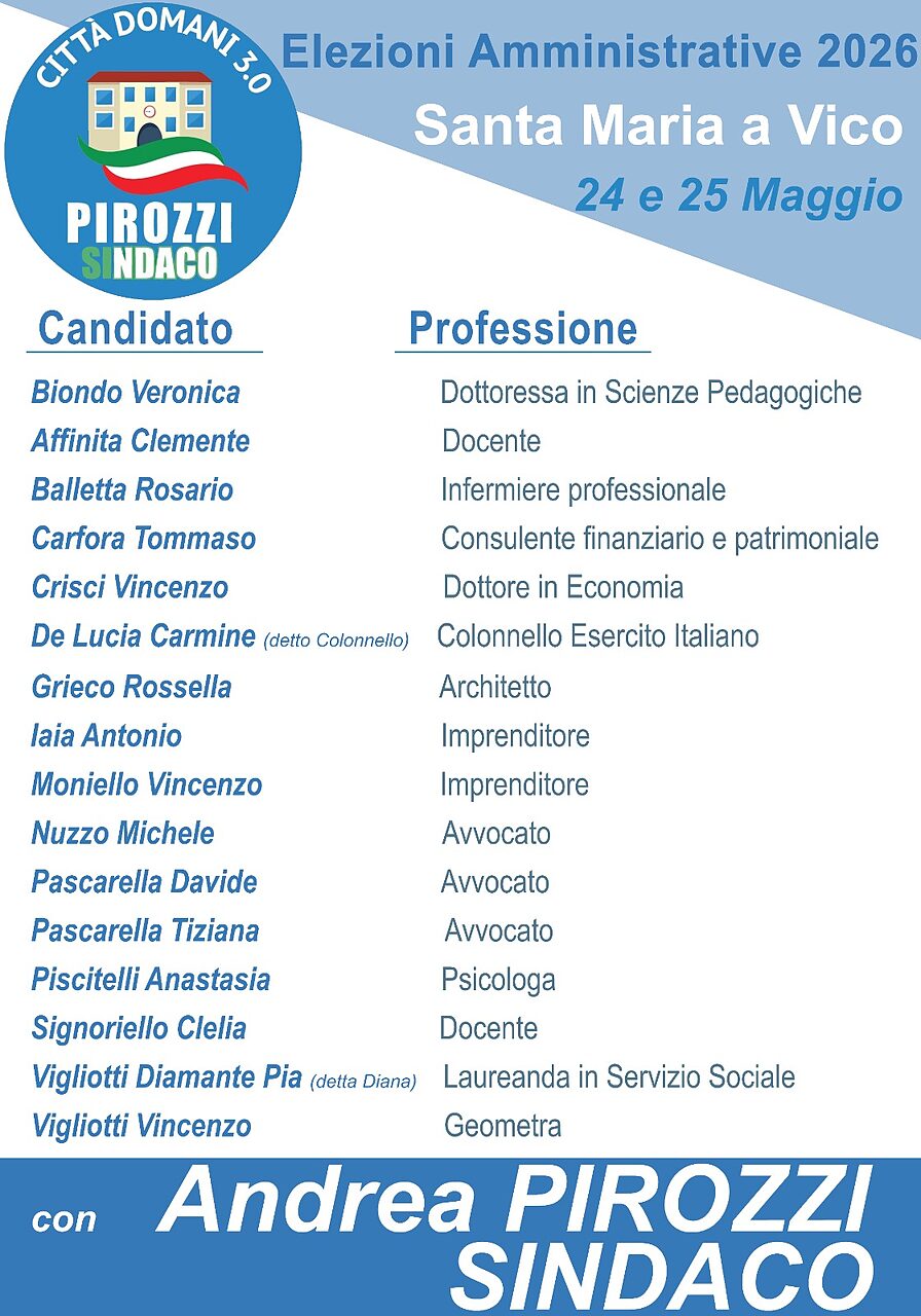 Le elezioni comunali 