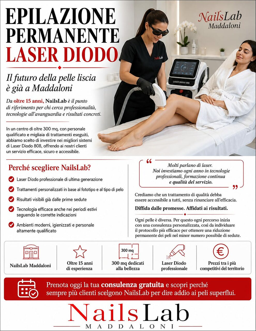 nailslab
