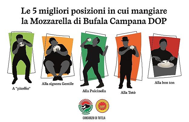 posizioni mozzarella
