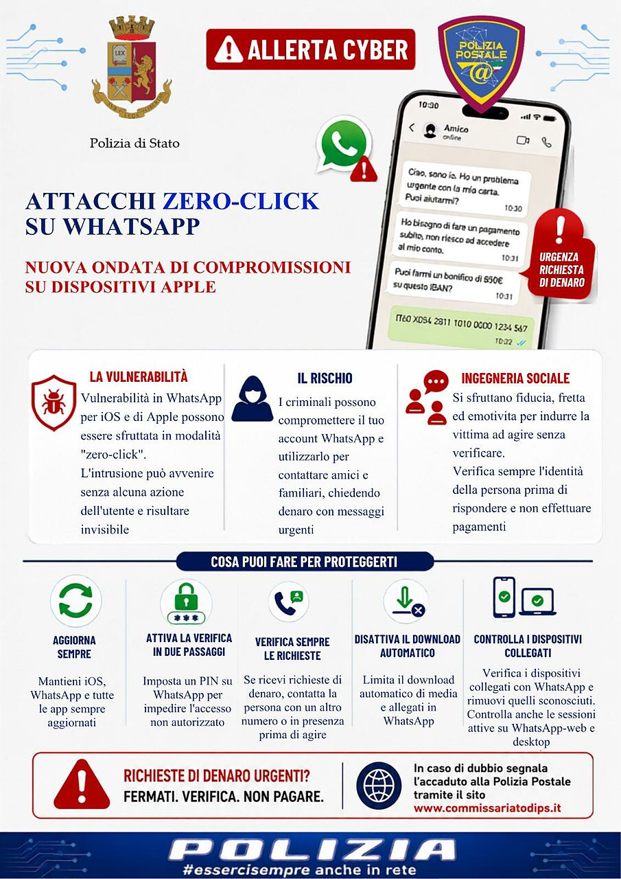 attacchi whatsapp