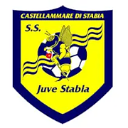 Juve Stabia