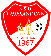Chiesanuova