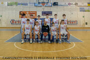 ROSTER UNDER 15